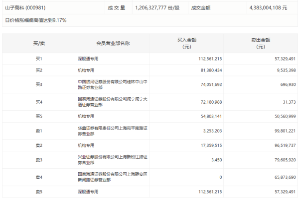 九游体育app娱乐合众新动力解决东谈主明确示意此为“假音信”