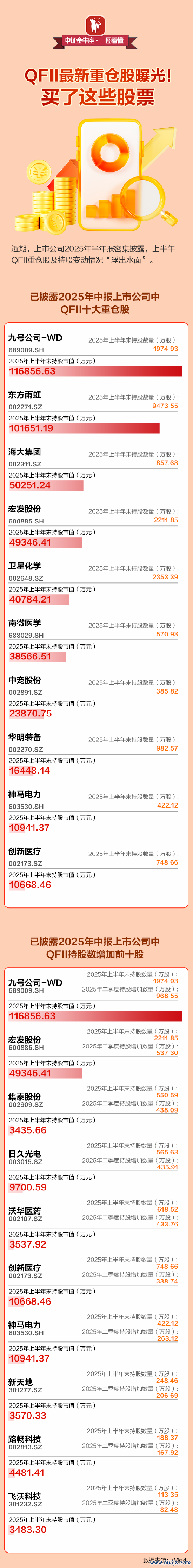 九游体育app娱乐新浪网登载此文出于传递更多信息之倡导-九游