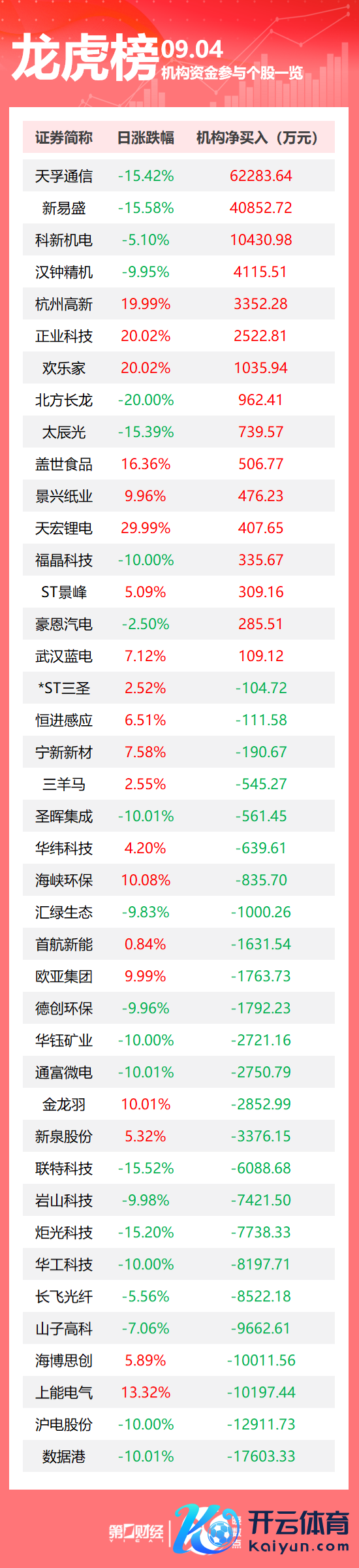 现金九游体育app平台不得以任何容貌加以使用-九游体育 手机